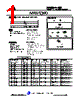 MBR360D Datasheet HTML 1Page - JILIN SINO-MICROELECTRONICS CO., LTD. 