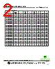 SCI1008S-R10F Datasheet HTML 2Page - Superworld Electronics 