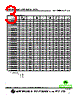 SCI1008S-R24F Datasheet HTML 3Page - Superworld Electronics 