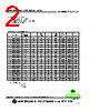 SCI0805LP-R10F Datasheet HTML 2Page - Superworld Electronics 