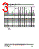 SCI1008LP-R56F Datasheet HTML 3Page - Superworld Electronics 