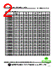 SCI0805S-R11F Datasheet HTML 2Page - Superworld Electronics 