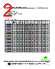 SCI0402S-R10F Datasheet HTML 2Page - Superworld Electronics 