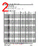 WI453232-R33F Datasheet HTML 2Page - Superworld Electronics 