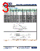 KNP-RU100RFTB Datasheet HTML 3Page - Token Electronics Industry Co., Ltd. 