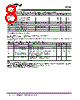 W158 Datasheet HTML 8Page - Silicon Laboratories 