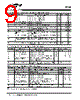 W158 Datasheet HTML 9Page - Silicon Laboratories 
