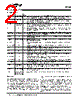 W158 Datasheet HTML 2Page - Silicon Laboratories 