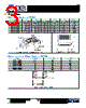 PWR03JTRC1O2201 Datasheet HTML 3Page - Token Electronics Industry Co., Ltd. 