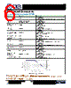 PWR05JPCO2201 Datasheet HTML 6Page - Token Electronics Industry Co., Ltd. 