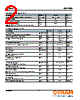 SFH205F Datasheet HTML 2Page - OSRAM GmbH 