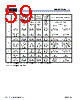 MB9BF412RPMC-G-JNE2 Datasheet HTML 59Page - Cypress Semiconductor 