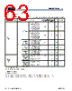 MB9BF412RPMC-G-JNE2 Datasheet HTML 63Page - Cypress Semiconductor 
