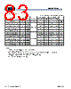 MB9BF412RPMC-G-JNE2 Datasheet HTML 83Page - Cypress Semiconductor 