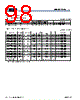 MB9BF412RPMC-G-JNE2 Datasheet HTML 98Page - Cypress Semiconductor 