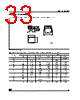 M95080-RBN3 Datasheet HTML 33Page - STMicroelectronics 