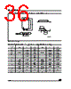 M95080-RBN3 Datasheet HTML 36Page - STMicroelectronics 