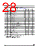 M95080-RBN3 Datasheet HTML 28Page - STMicroelectronics 