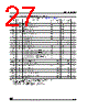 M95080-RDS3 Datasheet HTML 27Page - STMicroelectronics 