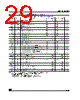 M95080-RDS6 Datasheet HTML 29Page - STMicroelectronics 