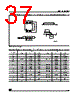 M95080-RDS6 Datasheet HTML 37Page - STMicroelectronics 