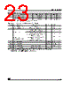 M95080-RDS6 Datasheet HTML 23Page - STMicroelectronics 