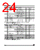 M95080-RDS6 Datasheet HTML 24Page - STMicroelectronics 