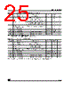 M95080-RDS3T Datasheet HTML 25Page - STMicroelectronics 