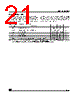 M95080-RDS6T Datasheet HTML 21Page - STMicroelectronics 