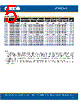 C4SMT-RJS-CS0V0BB1 Datasheet HTML 5Page - Cree, Inc 