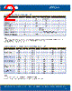 C4SMT-RJS-CU14QBB1 Datasheet HTML 2Page - Cree, Inc 