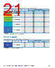 L1CU-RNG1000000000 Datasheet HTML 21Page - Lumileds Lighting Company 