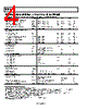 AD5247BKS5-R2 Datasheet HTML 4Page - Analog Devices 