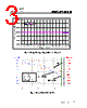 IRDCIP1206-B Datasheet HTML 3Page - International Rectifier 