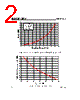 SMT-R000 Datasheet HTML 2Page - International Rectifier 