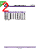AC35-R33K-RC Datasheet HTML 2Page - Allied Components International 