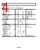 AD8392ACP-R2 Datasheet HTML 4Page - Analog Devices 