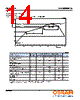 GD-CSSRM2.14 Datasheet HTML 14Page - OSRAM GmbH 