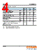 GD-CSSRM2.14 Datasheet HTML 4Page - OSRAM GmbH 
