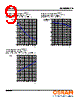 GD-CSSRM2.14 Datasheet HTML 9Page - OSRAM GmbH 