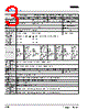 E3JK-R2M2 Datasheet HTML 3Page - List of Unclassifed Manufacturers 