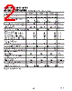 AD1583ART-R2 Datasheet HTML 2Page - Analog Devices 