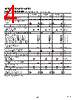 AD1583ART-R2 Datasheet HTML 4Page - Analog Devices 