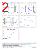 DFE201612P-R33M Datasheet HTML 2Page - Murata Manufacturing Co., Ltd. 