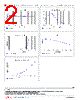 DFE252010F-R33M Datasheet HTML 2Page - Murata Manufacturing Co., Ltd. 