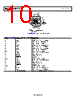 ADA4940-2ACPZ-R2 Datasheet HTML 10Page - Analog Devices 