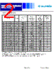 0630CDMCCDS-R68MC Datasheet HTML 2Page - Sumida Corporation 