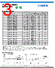 0624CDMCCDS-R68MC Datasheet HTML 3Page - Sumida Corporation 