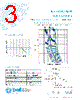 5MT7-R Datasheet HTML 3Page - Bel Fuse Inc. 