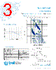 3AP7-R Datasheet HTML 3Page - Bel Fuse Inc. 